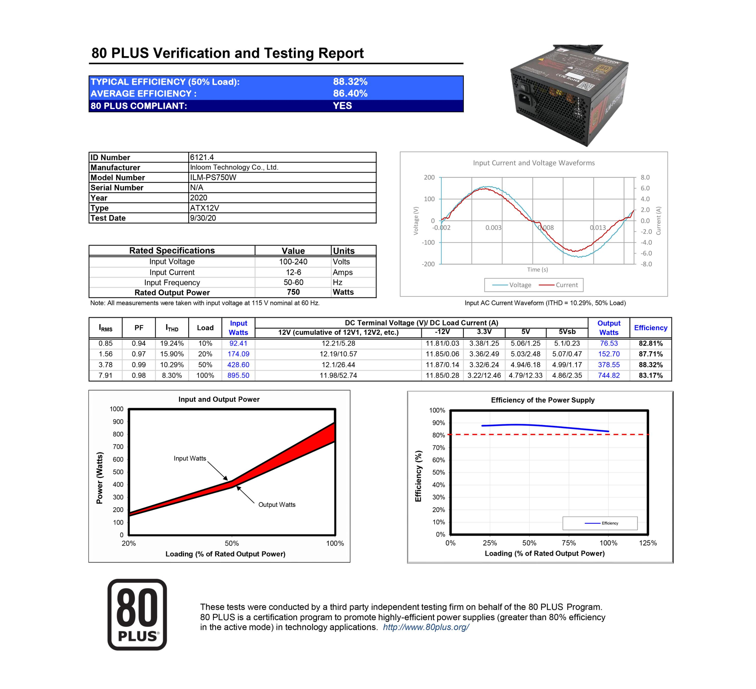 750W 80+Bronze certification